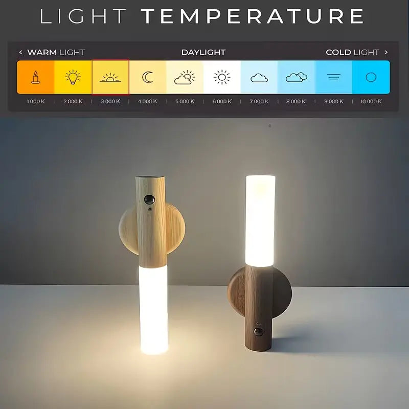 Easy Safqa GlowFlex – إضاءة LED مرنة USB ذكية